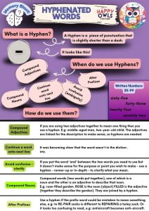 English Hyphenated Words