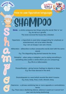 English Figurative Language